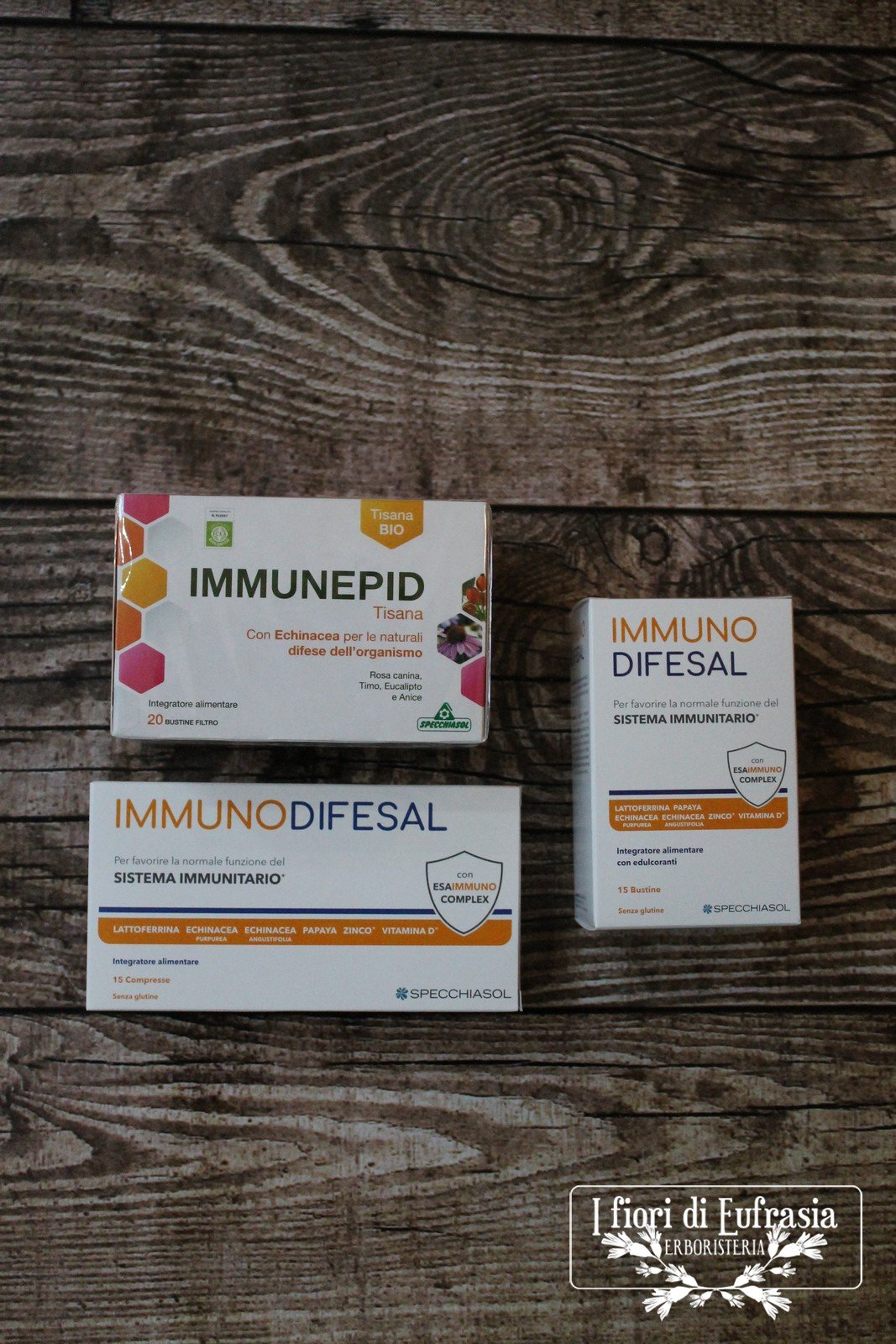 RAFFORZARE SISTEMA IMMUNITARIO